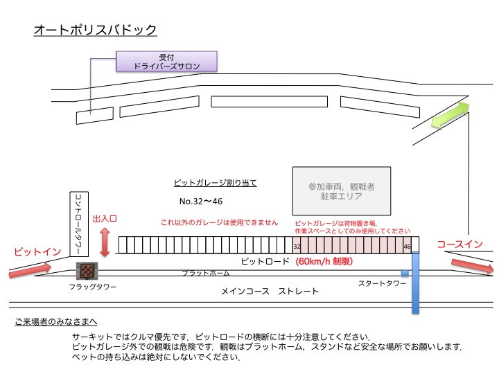 パドック図